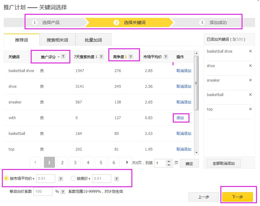 學會這個推廣敦煌網賣家流量源源不斷