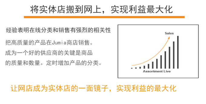 Jumia賣家們都2019年了還不會店鋪分類就OUT啦！
