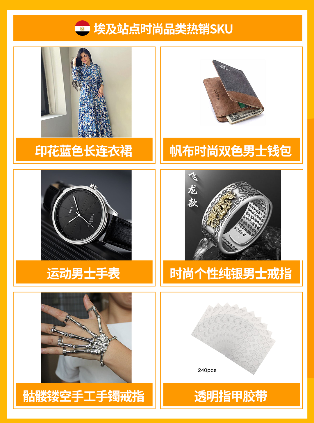 134億美元市場！這份非洲時尚品類熱賣清單等你解鎖！