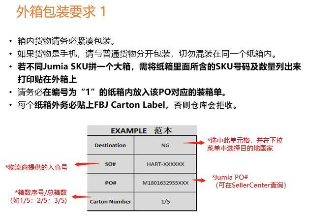 Jumia FBJ賣家如何打包及海外收貨規則