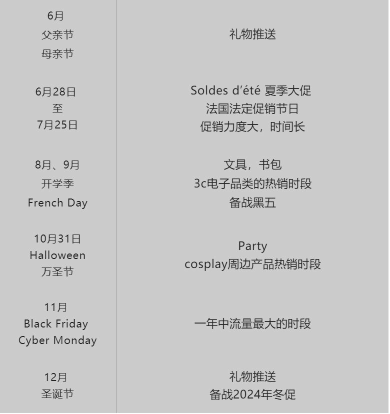 提醒！翻新機消費者申訴不斷，賣家請注意！