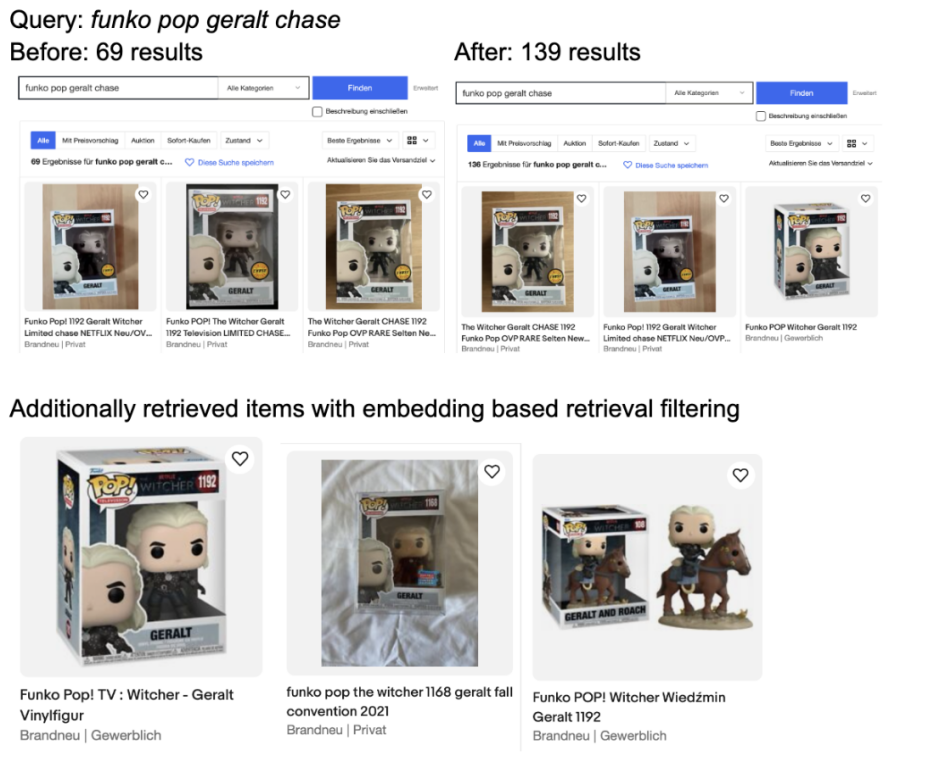 一鍵跳轉賣家店鋪、搜索功能更新…eBay夏季賣家更新大大提升交易體驗
