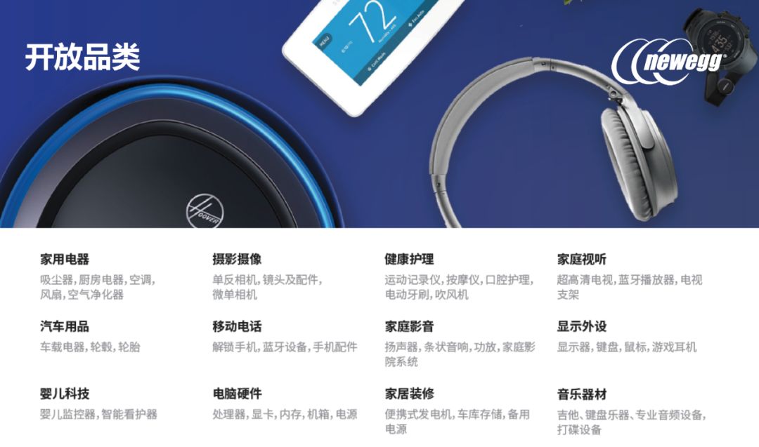 佈局全球80+國的北美電商Newegg，2020中國賣家特別扶持方案來了！