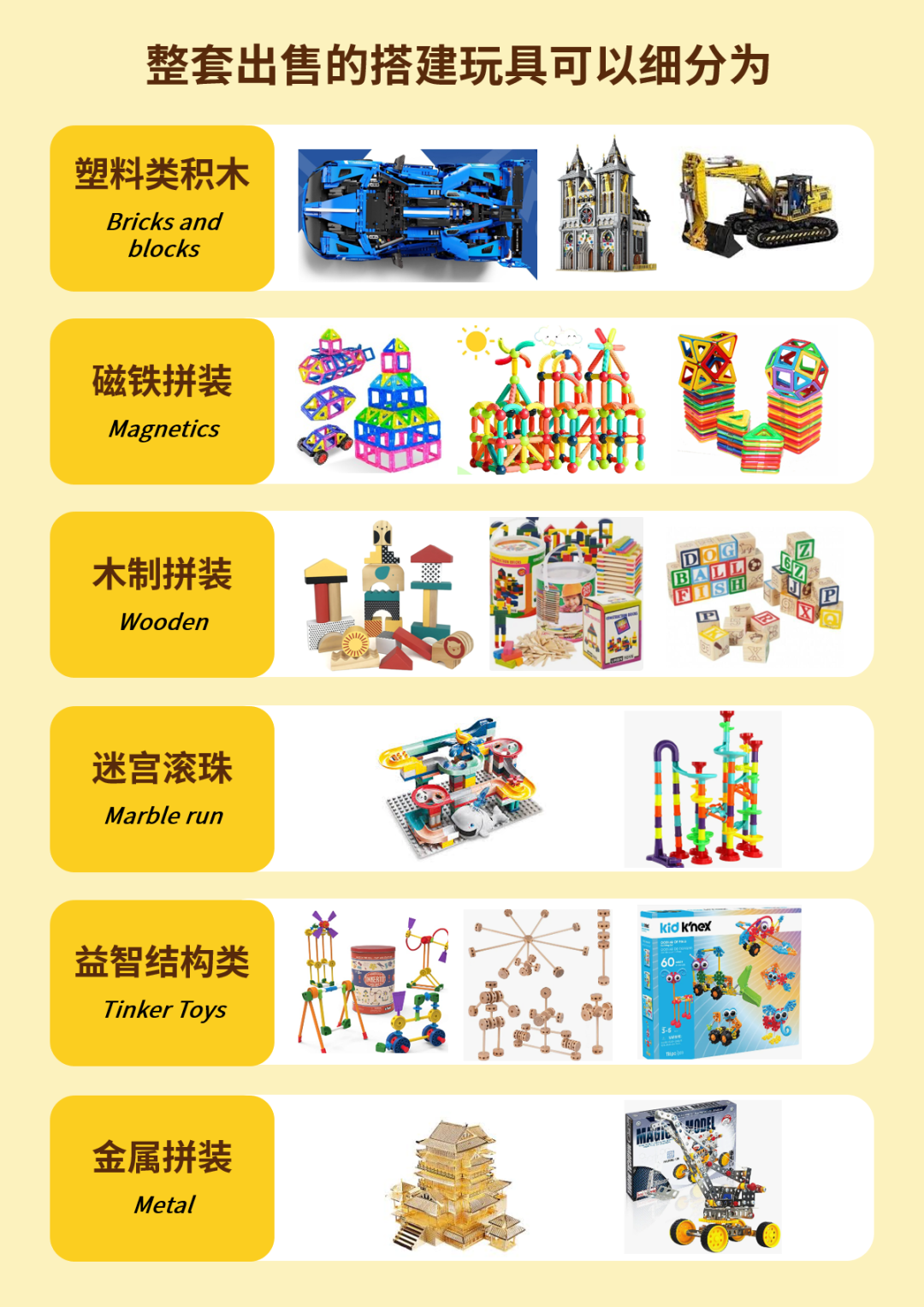 揭祕風靡全球的百億美元市場，這個品類超好賣