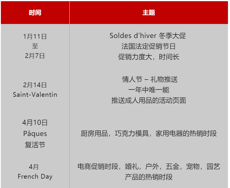 提醒！翻新機消費者申訴不斷，賣家請注意！