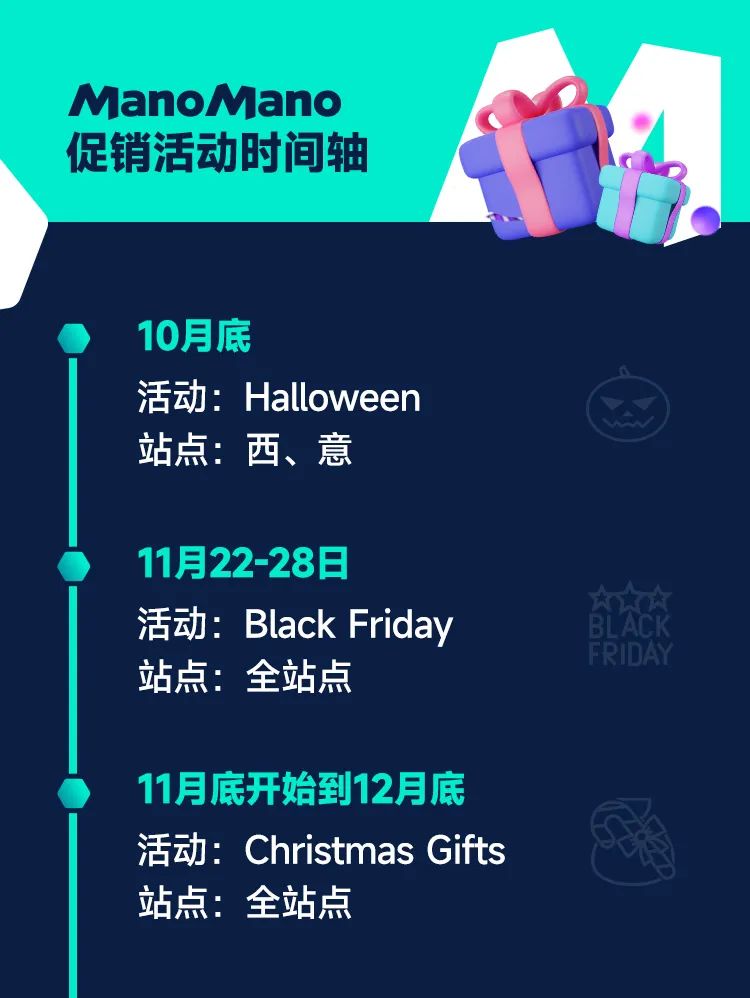 ManoMano年底旺季衝刺，黑五聖誕全拿下！