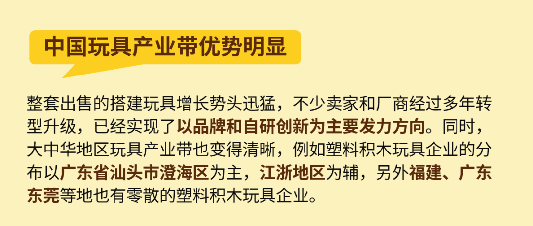 揭祕風靡全球的百億美元市場，這個品類超好賣