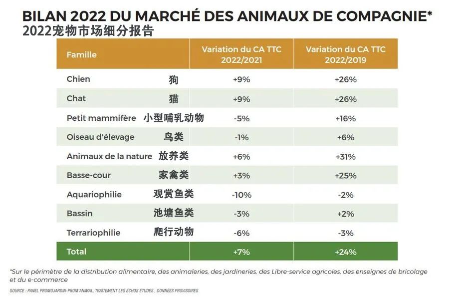 選品：這是個沒有受到危機影響的市場！