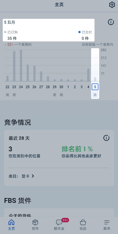 Ozon賣家App使用教程