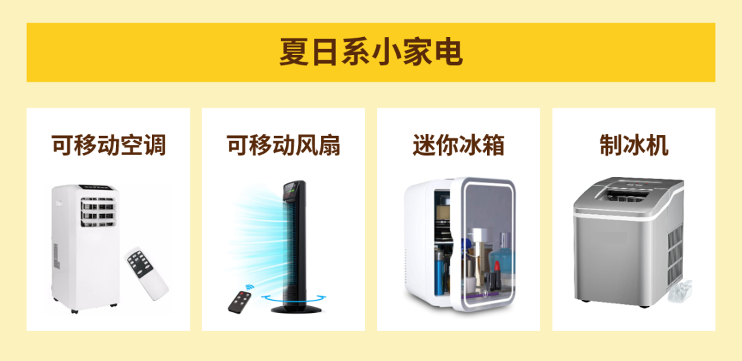 美國消費者都在eBay上搜什麼？快來圍觀初夏“熱力榜”！