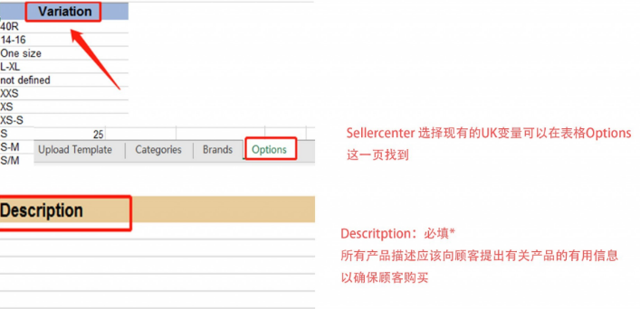 Jumia賣家如何批量創建SKU？Jumia批量創建SKU操作指南