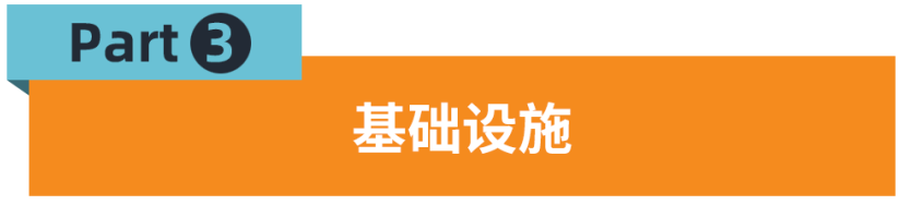 掘金非洲：尼日利亞市場的機遇與挑戰