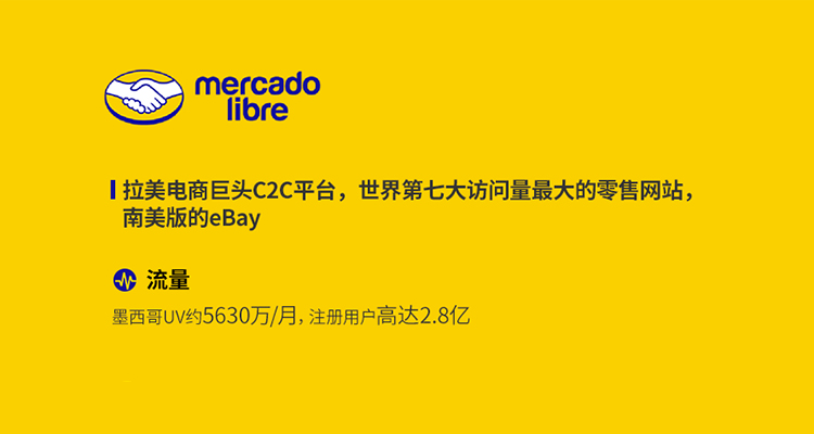 2019 MercadoLibre入駐快速通道開啓