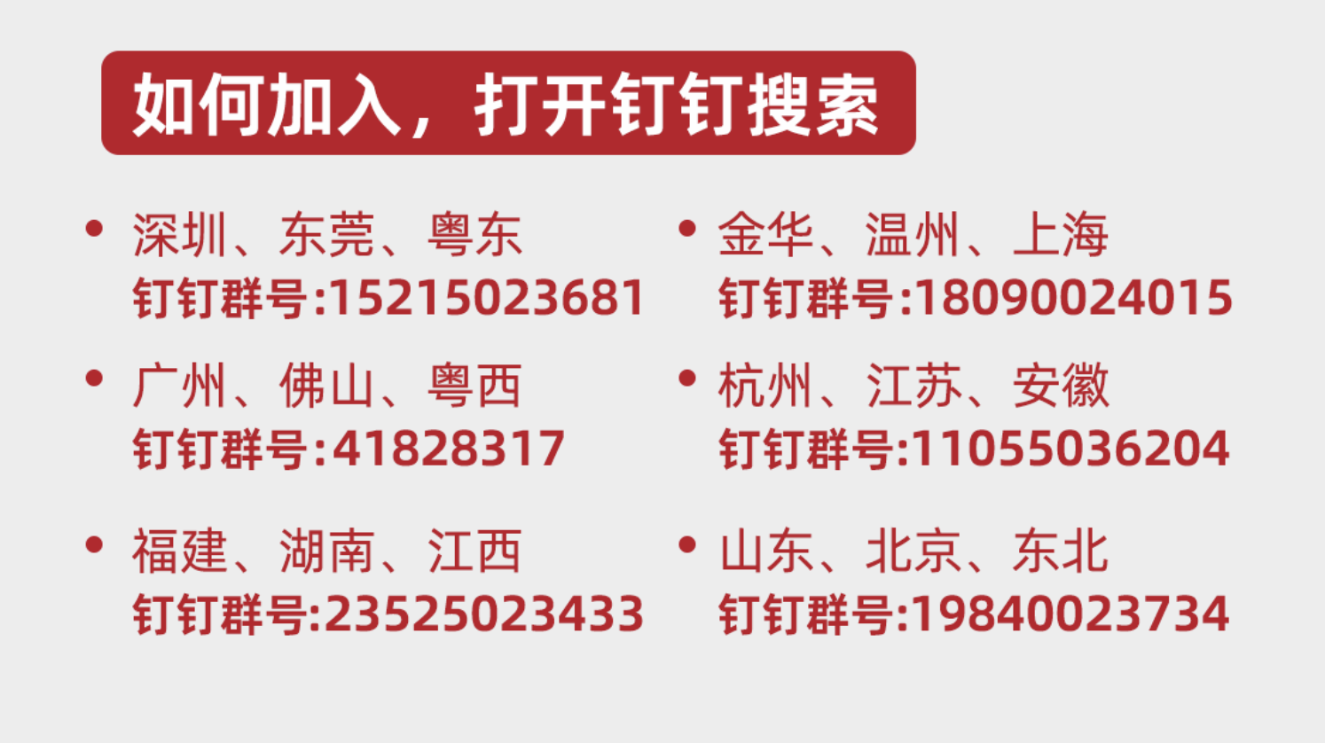 跨境賣家入局AliExpress全託管，有人加入不久輕鬆日銷千單