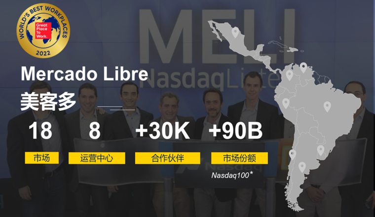 GPTW 2022：Mercado Libre美客多，全球最佳職場之一