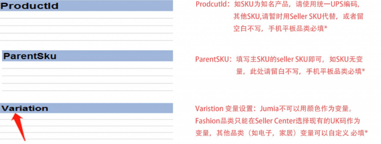 Jumia賣家如何批量創建SKU？Jumia批量創建SKU操作指南