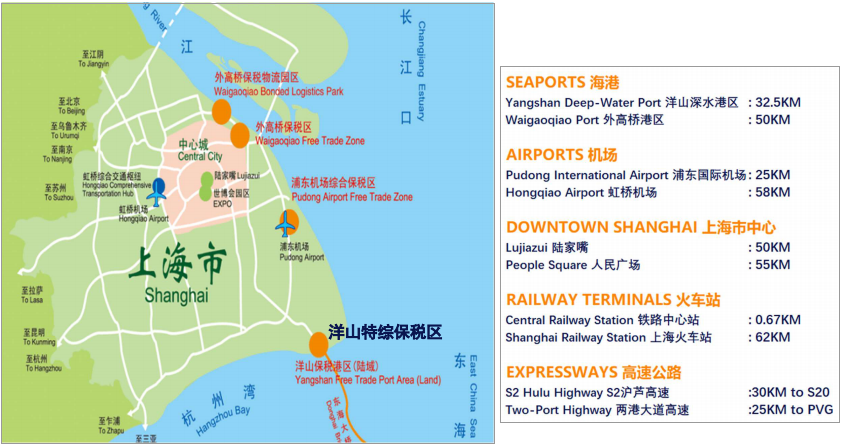 從新出發，享運全程！新蛋跨境保稅出口B to 海外倉模式介紹