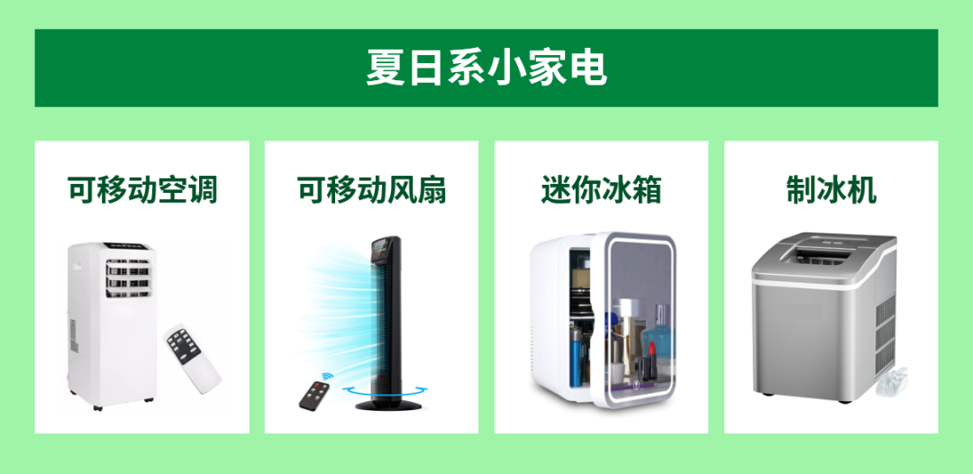 熱賣整個夏天，eBay德國站這些“流量王”贏麻了！