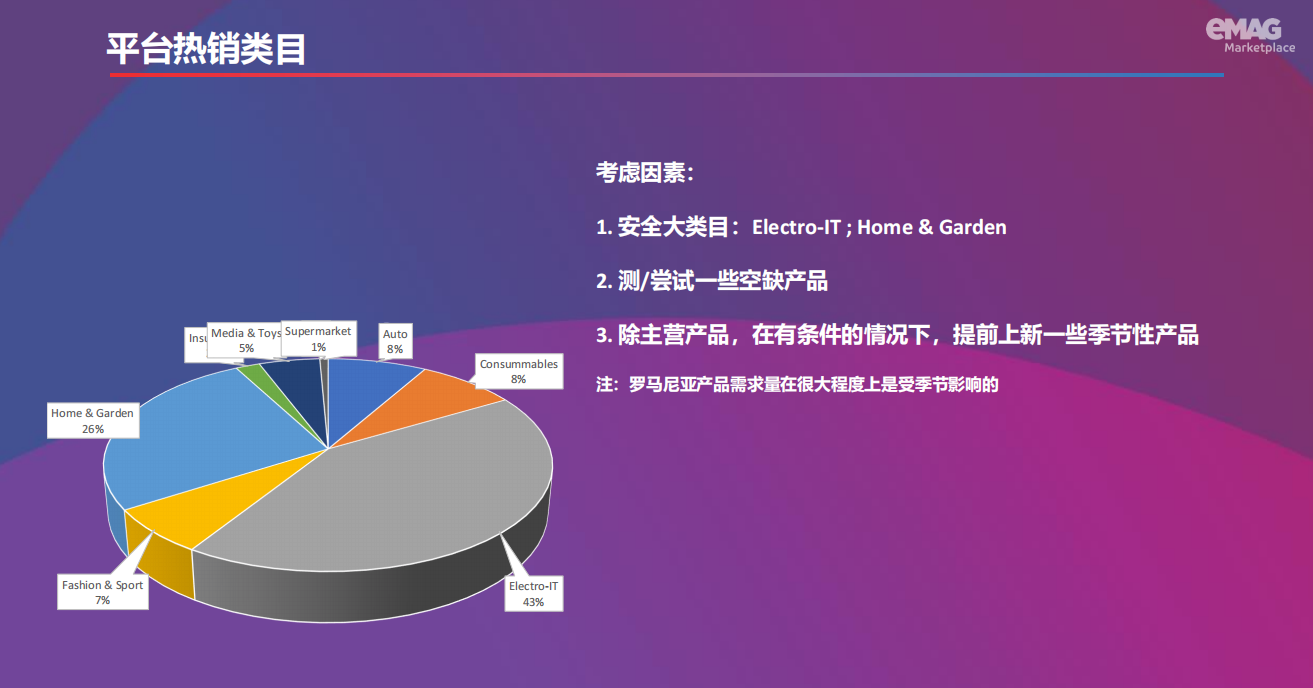 “新歐洲”平臺的崛起，東歐將決定歐盟的未來