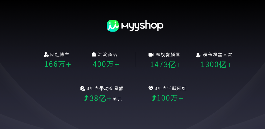 敦煌網集團品牌升級，雙擎驅動讓人人可參與全球貿易