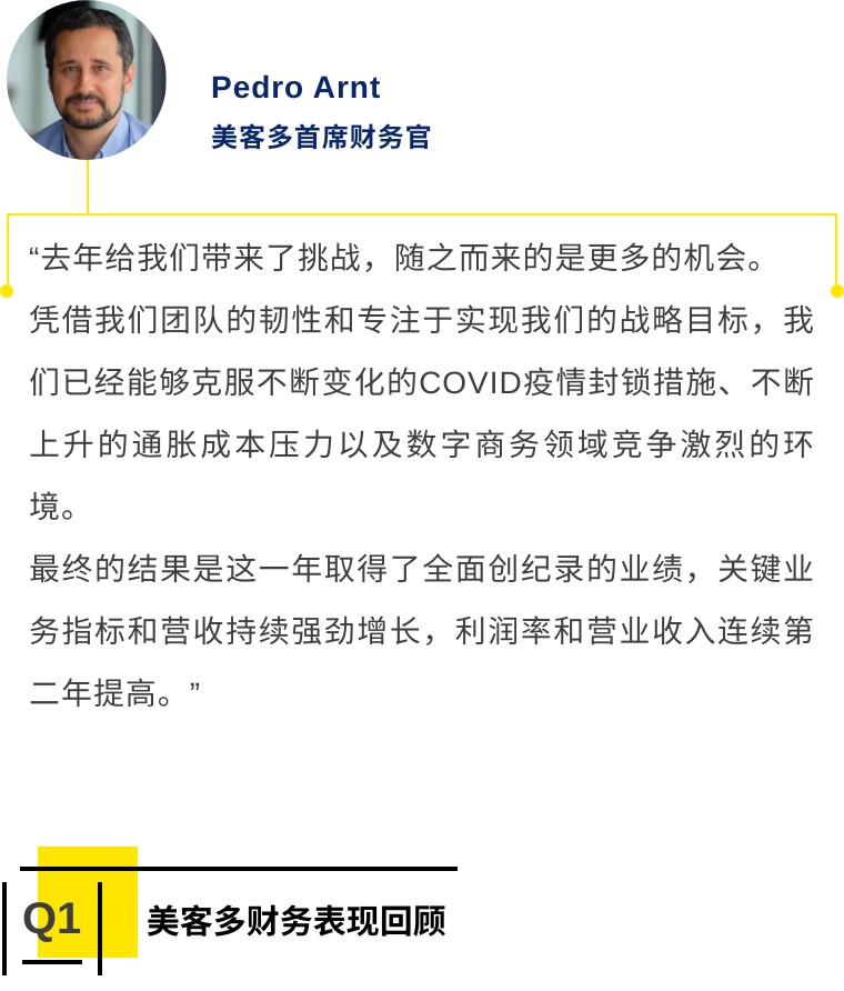 美客多財報公佈！2022年第一季度GMV近77億美元！商品交易量近3億件！