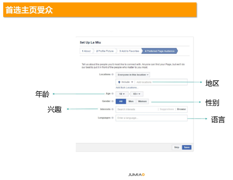 給Jumia賣家的一些引流小技巧！