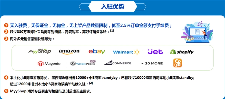 5579億美元的藍海市場，這類賣家正入局搶奪，你還在觀望？