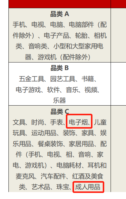 法國市場需求井噴，這個平臺逆勢增長不容小覷