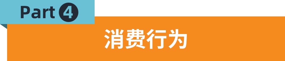 非洲電商市場份額高達24% Jumia各大站點有何優勢？