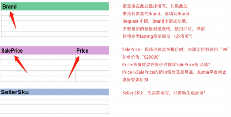 Jumia賣家如何批量創建SKU？Jumia批量創建SKU操作指南