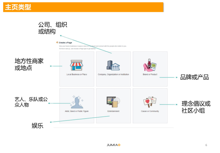 給Jumia賣家的一些引流小技巧！