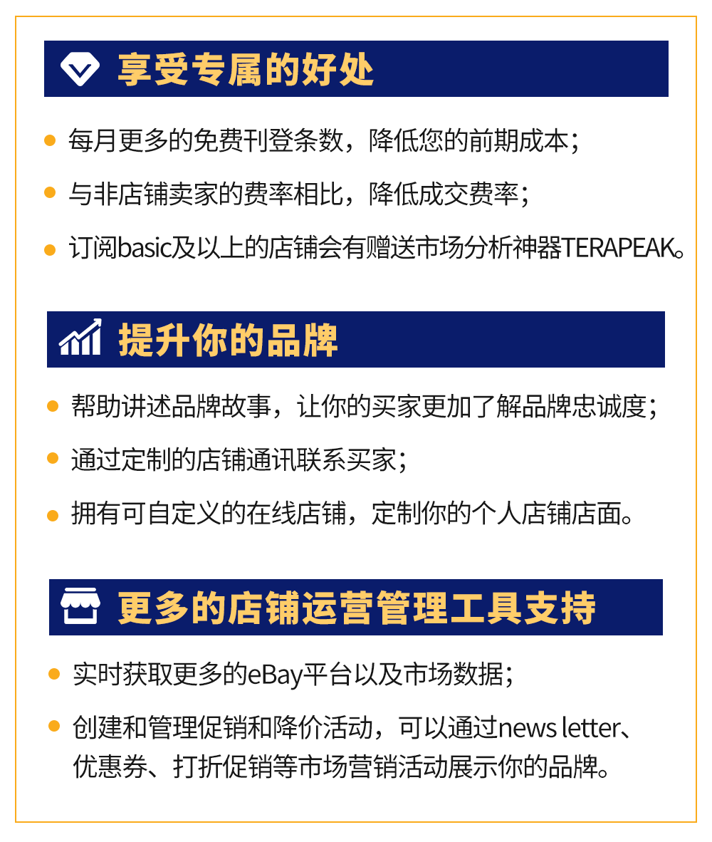 新手賣家如何玩轉eBay？系列答案我來告訴你