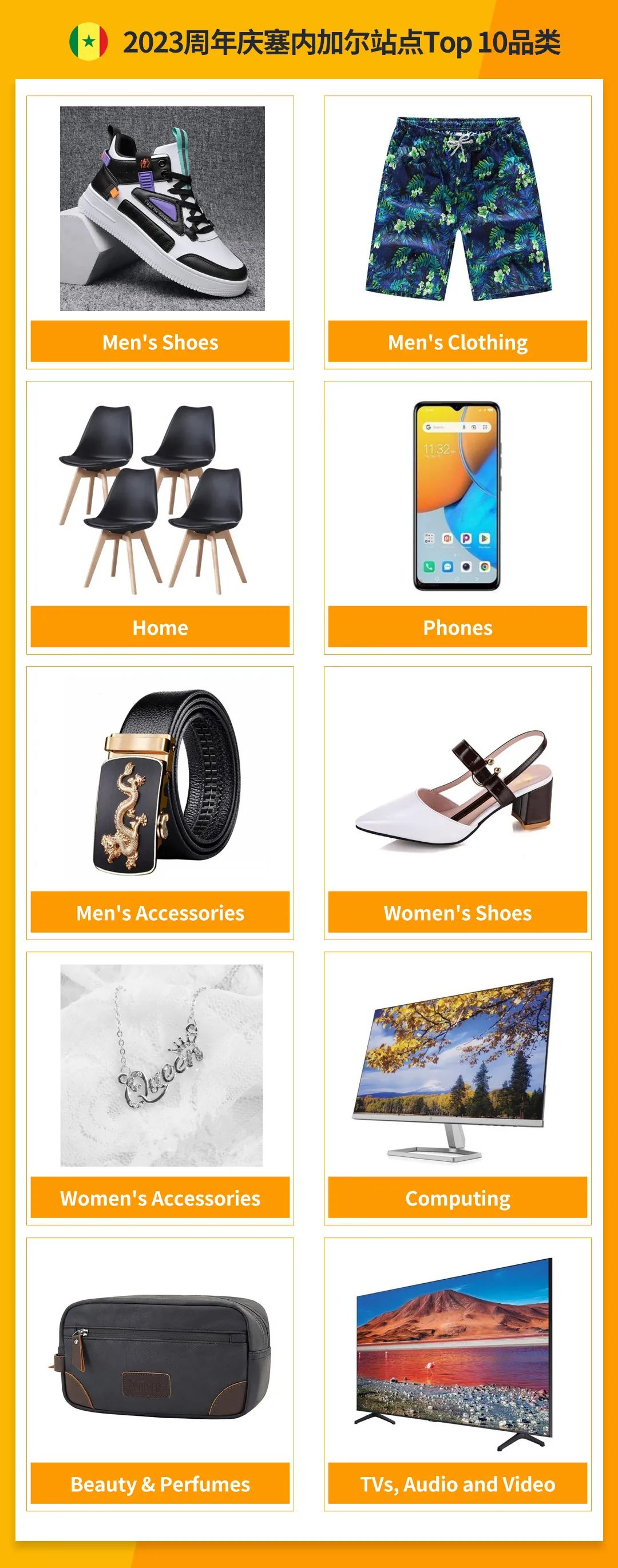 最受消費者熱捧竟是它？Jumia各站點熱賣品類大揭祕！