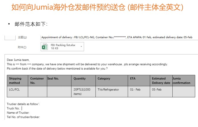Jumia FBJ賣家如何打包及海外收貨規則