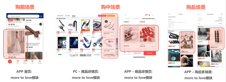 速賣通運營新手篇丨速賣通站內各付費推廣營銷工具詳解