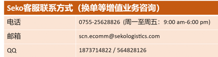 不想臨近假期纔來處理物流問題，這個避雷帖你得看！