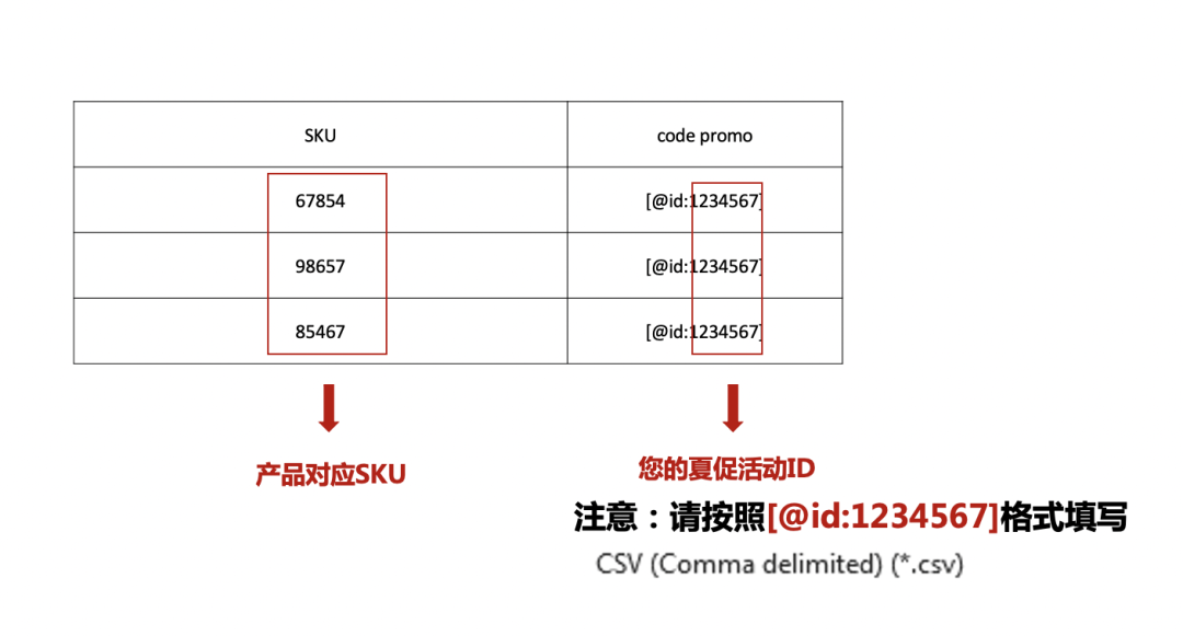 2023夏促熱身開始！全方位指南乾貨滿滿