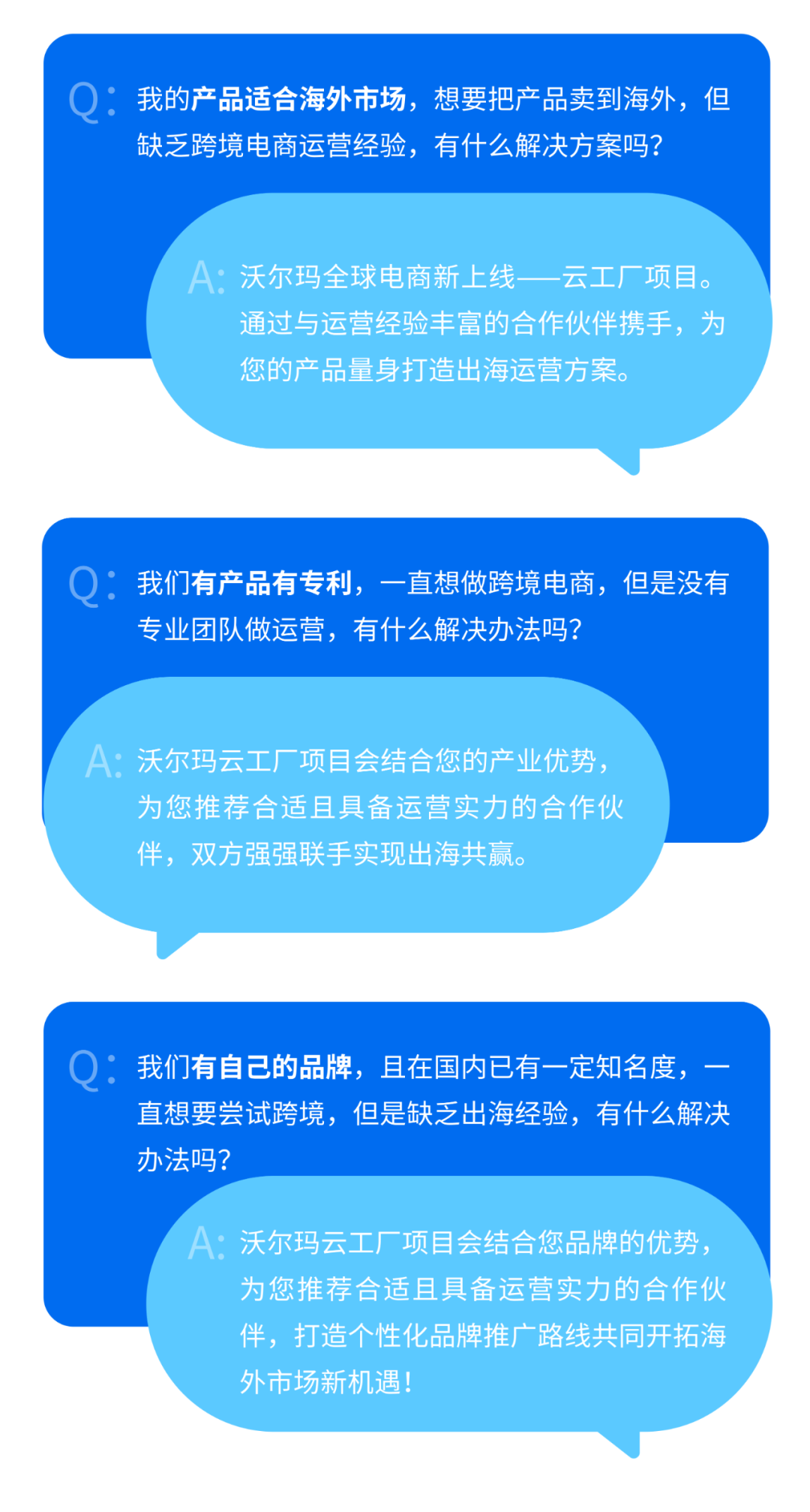 信沃拓商｜沃爾瑪全球電商雲工廠項目正式開啓
