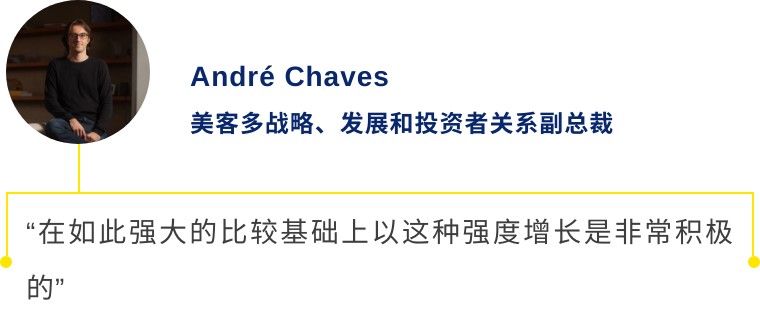 美客多財報公佈！2022年第一季度GMV近77億美元！商品交易量近3億件！