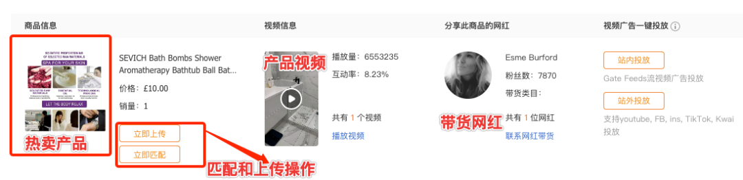 如何實現“選品+營銷”閉環？學會借力短視頻，這一點都不難!