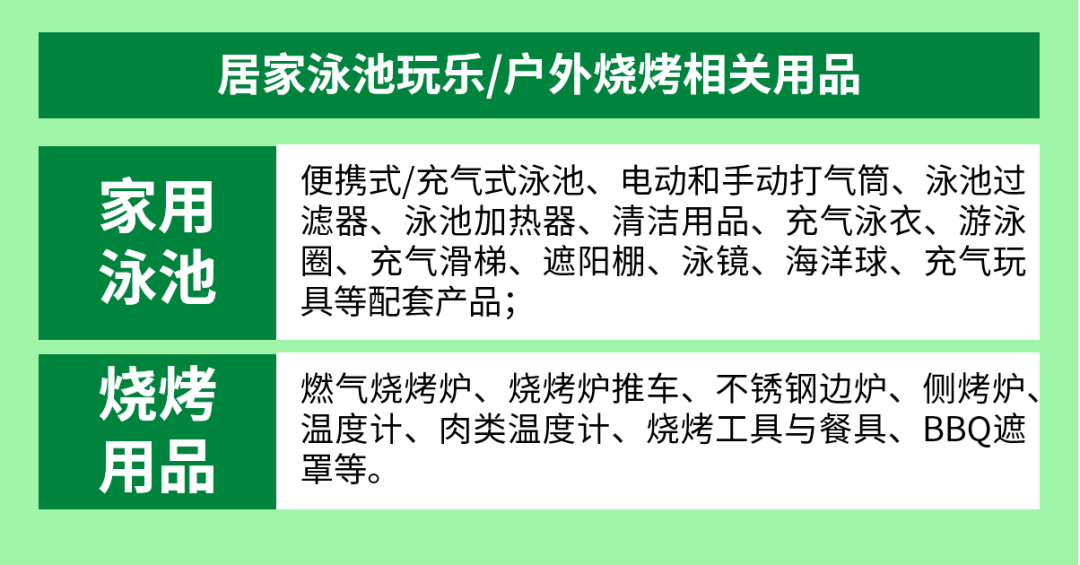 熱賣整個夏天，eBay德國站這些“流量王”贏麻了！