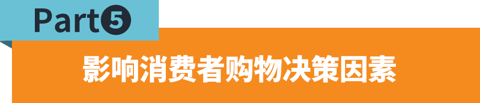 一文帶你瞭解跨境電商新藍海非洲“彩虹之國”——南非