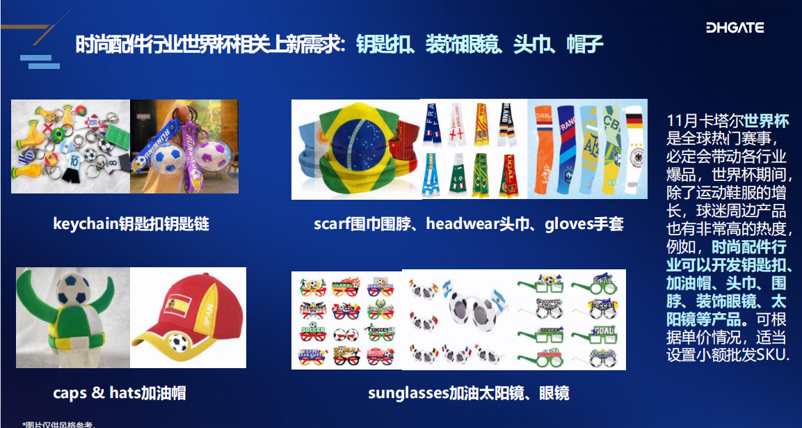 爆賣！2022年冬季時尚熱銷產品解析