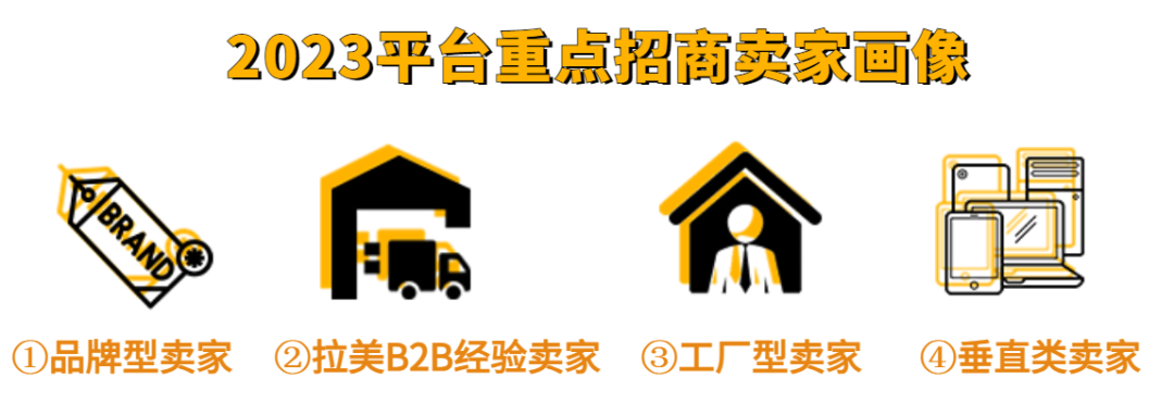Falabella平臺義烏、廈門展收官，共創產業帶出海新機遇！