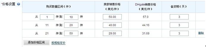 敦煌網新手賣家產品價格設置教程
