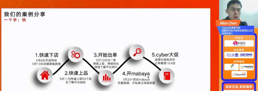 Linio Seller Day精彩回顧，Falabella戰略、海外倉模式、優質賣家計劃等看點滿滿！