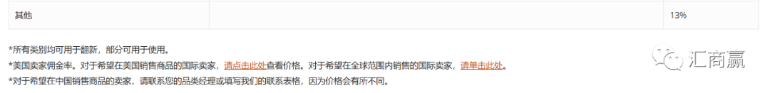 強烈建議新蛋賣家收藏（含新蛋平臺禁止規則）