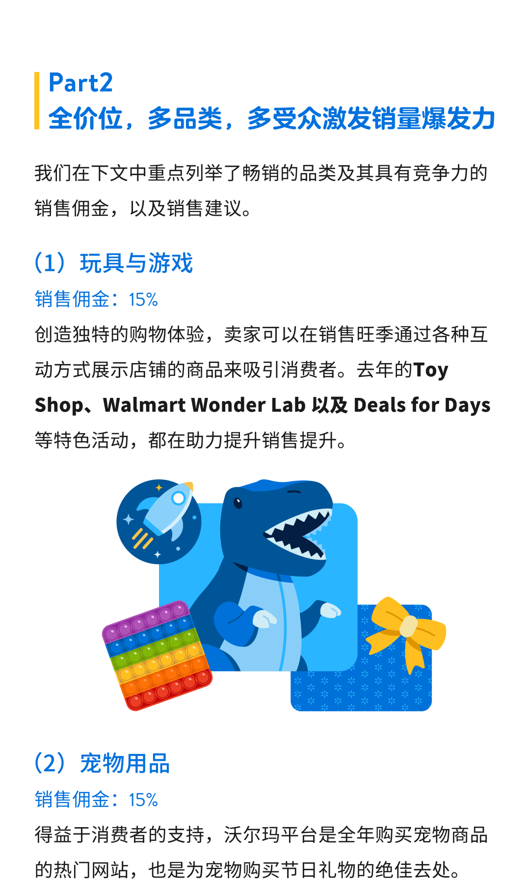 沃爾瑪全球電商 ｜ 旺季日曆出爐！暢銷品類銷售佣金速覽