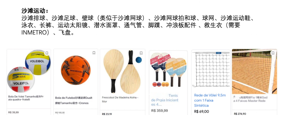 巴西爆單看這裏！