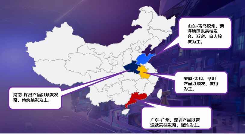 發製品出口現狀及市場趨勢